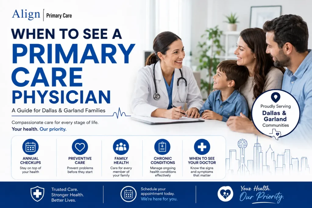 primary-care-physician-guide
